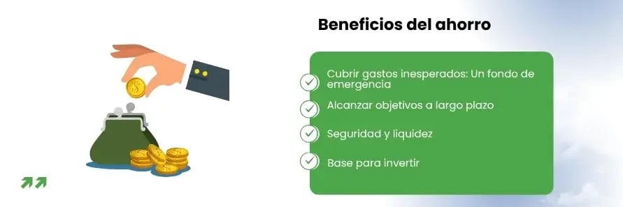 Beneficios del ahorro: Puede utilizarse para hacer frente a:  Cubrir gastos inesperados: Un fondo de emergencia, alcanzar objetivos a largo plazo , seguridad y liquidez, base para invertir