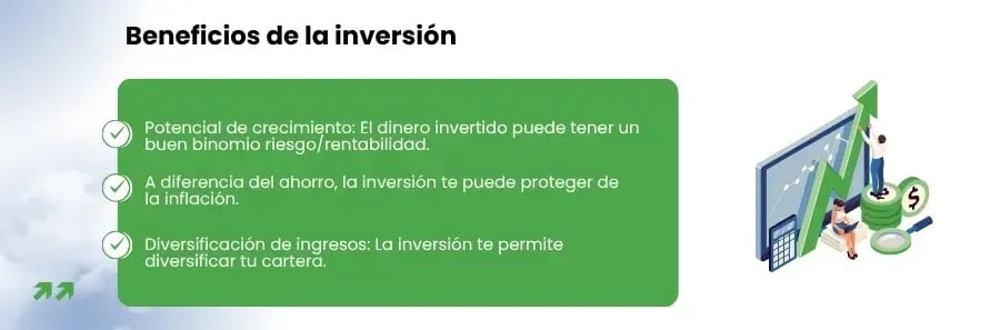 Beneficios de la inversión:  Potencial de crecimiento: El dinero invertido puede tener un buen binomio riesgo/rentabilidad, A diferencia del ahorro, la inversión te puede proteger de la inflación, Diversificación de ingresos: La inversión te permite diversificar tu cartera.